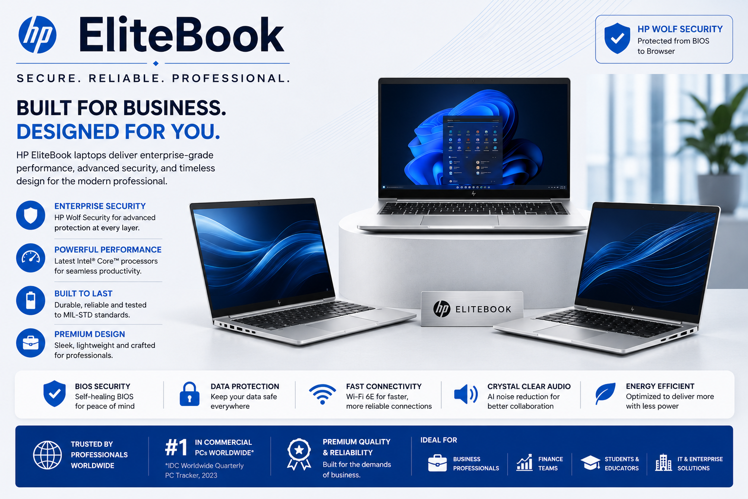 EliteBook